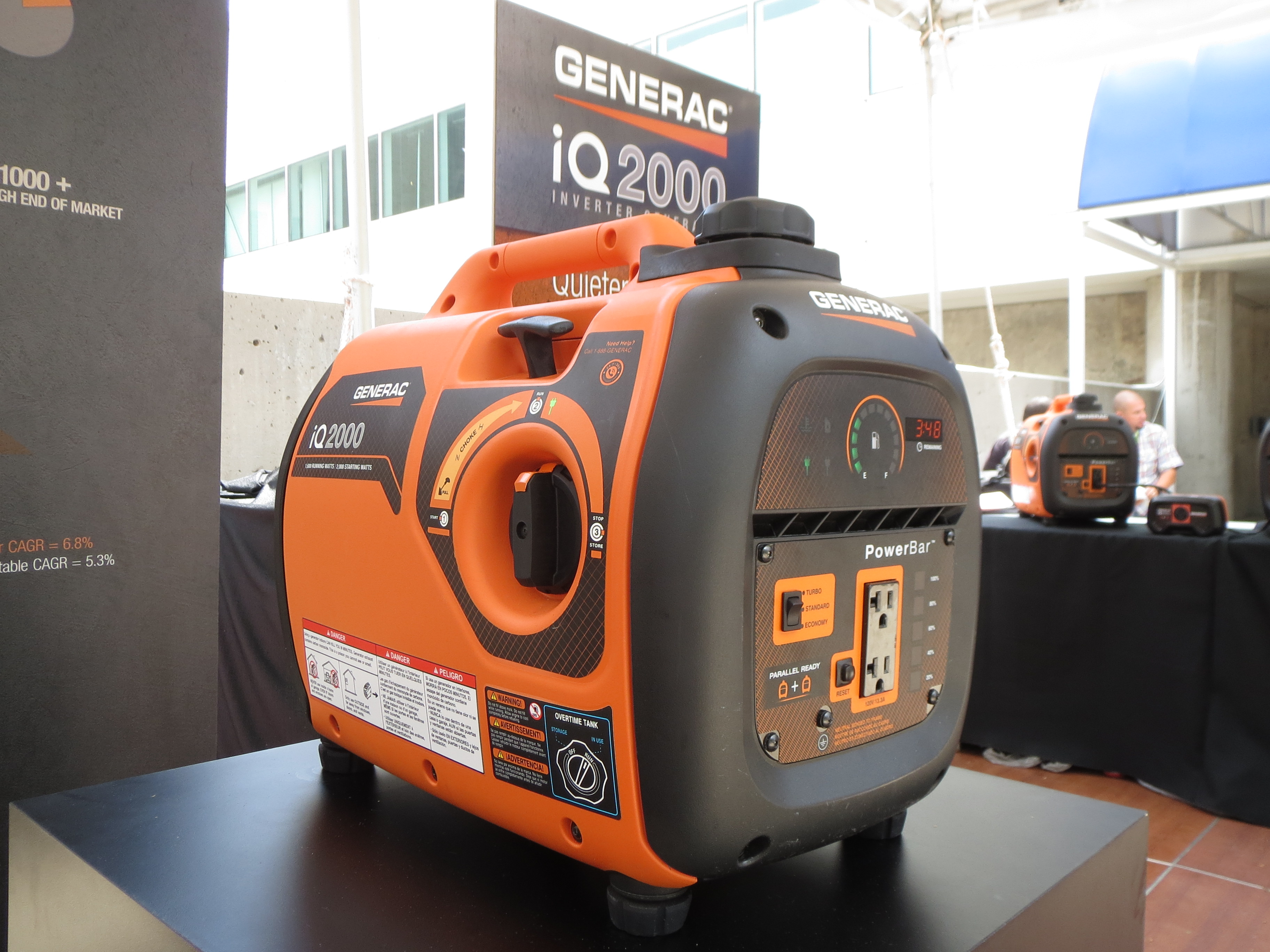 Generac iQ:  Quietest Portable/RV Generator EVER!!