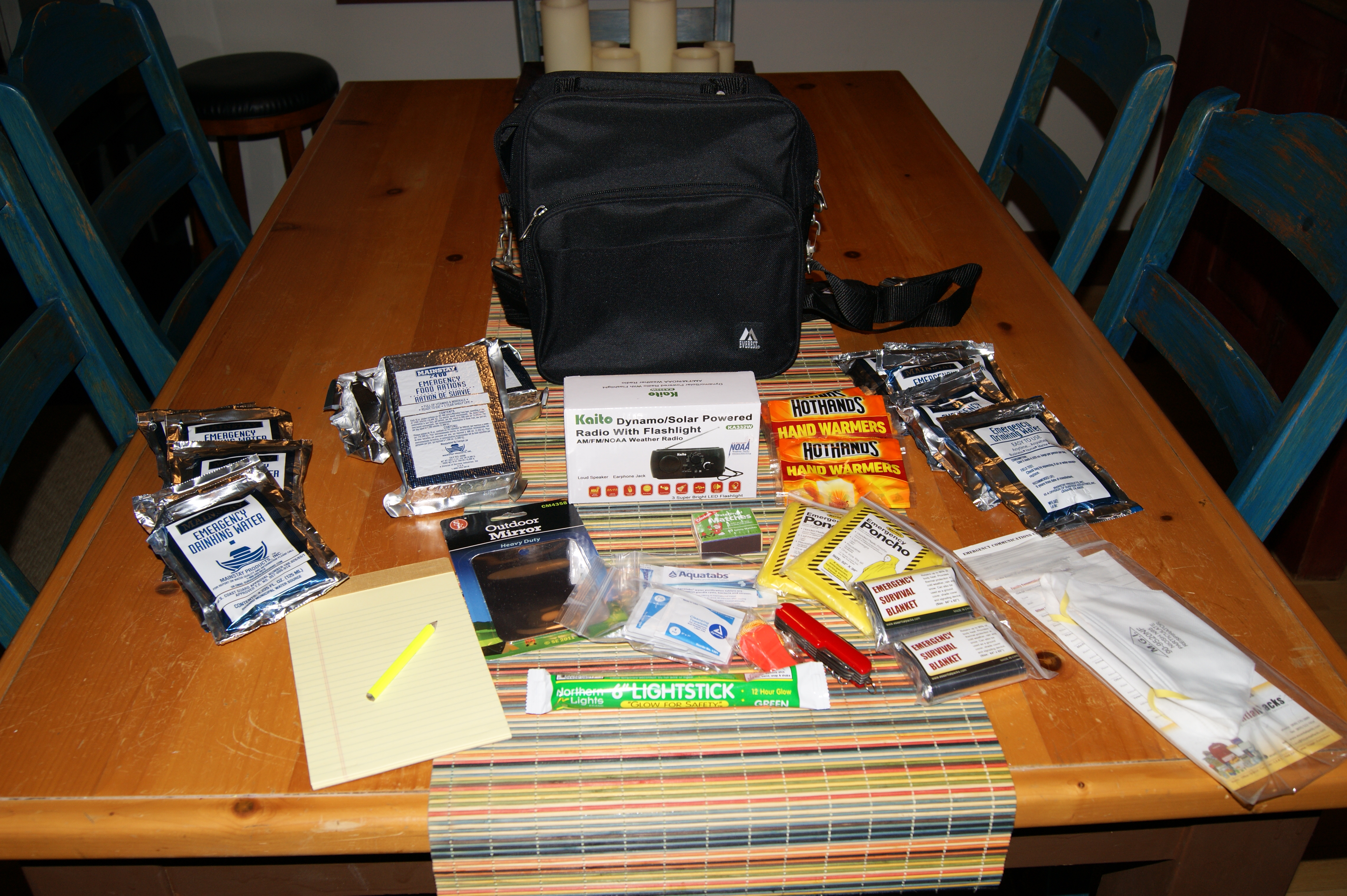 Updated!  Progress on the RV Emergency Kits