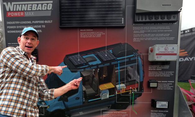 Winnebago Power – Comparing it to Our 20k Electrical System
